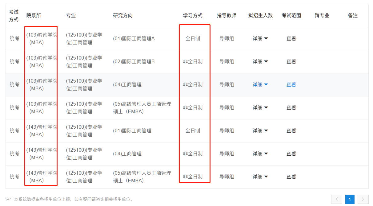研招网已更新2021年硕士专业目录查询
