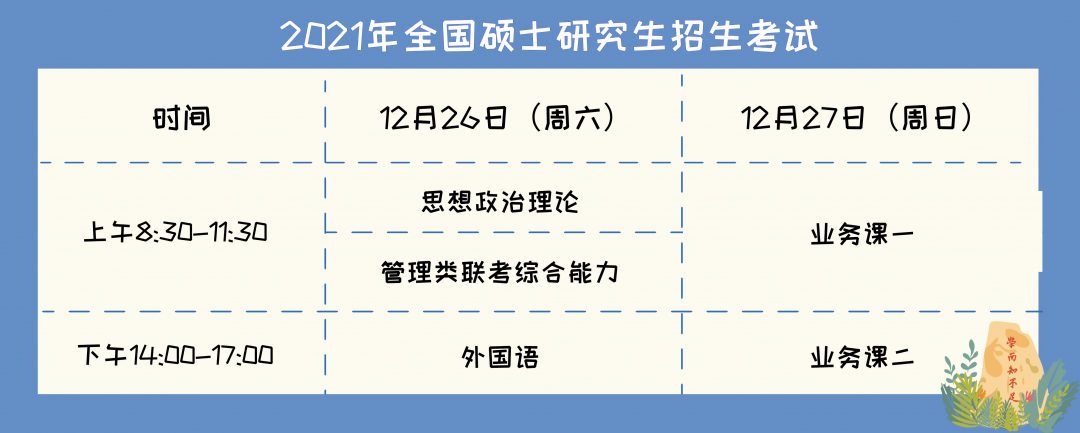 2021年全国硕士研究生招生考试东莞理工学院考点考生须知