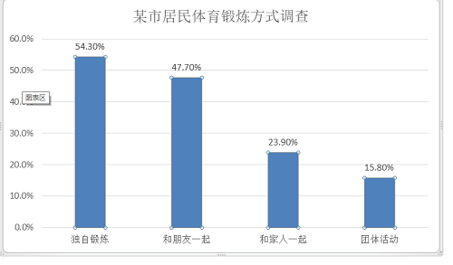 2021MBA考研真题答案及解析-MBA英语二真题解析（雄松华章文字版）