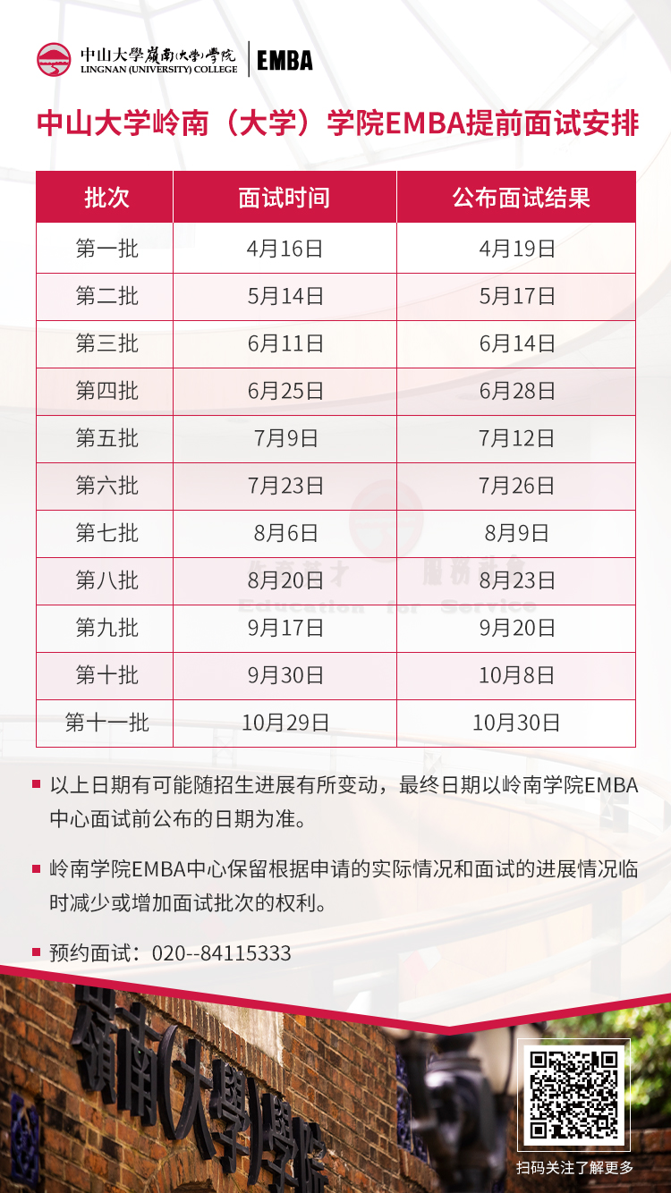 2022年入学中山大学岭南学院EMBA提前面试各批次时间安排