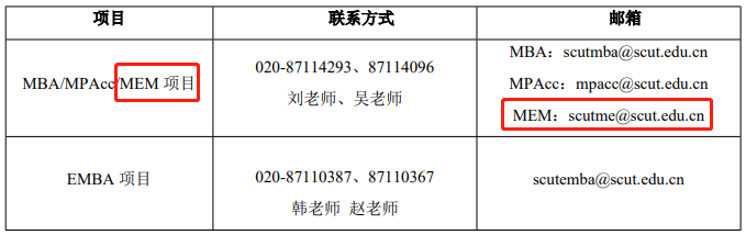 华南理工大学2021年MEM复试录取实施方案