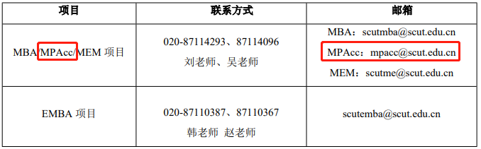 华南理工大学2021年MPAcc复试录取实施方案