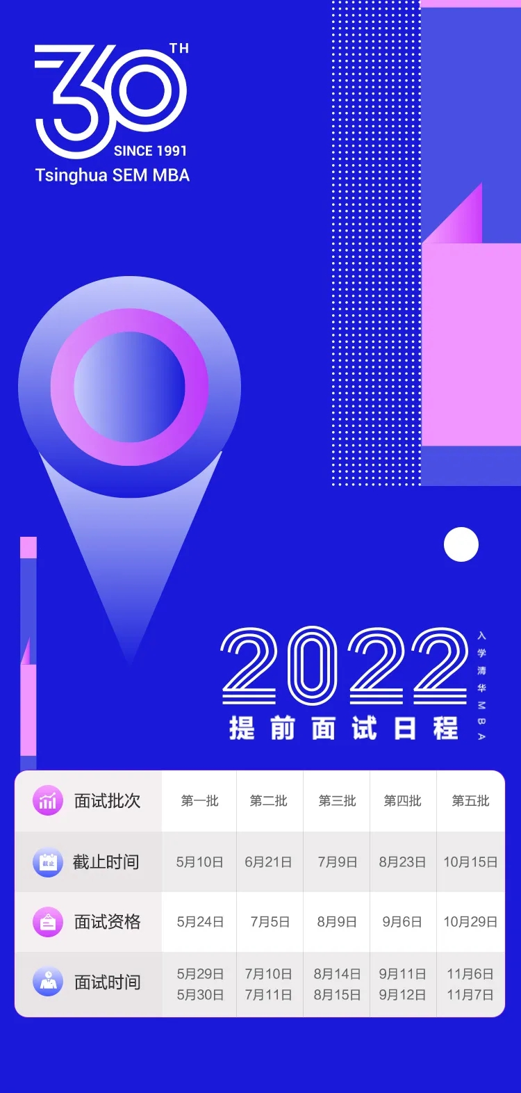 2022年入学清华大学MBA提前面试申请开通