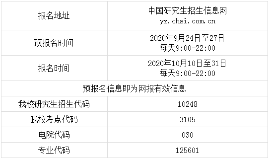 2021年上海交大电子信息与电气工程学院(MEM)招生简章