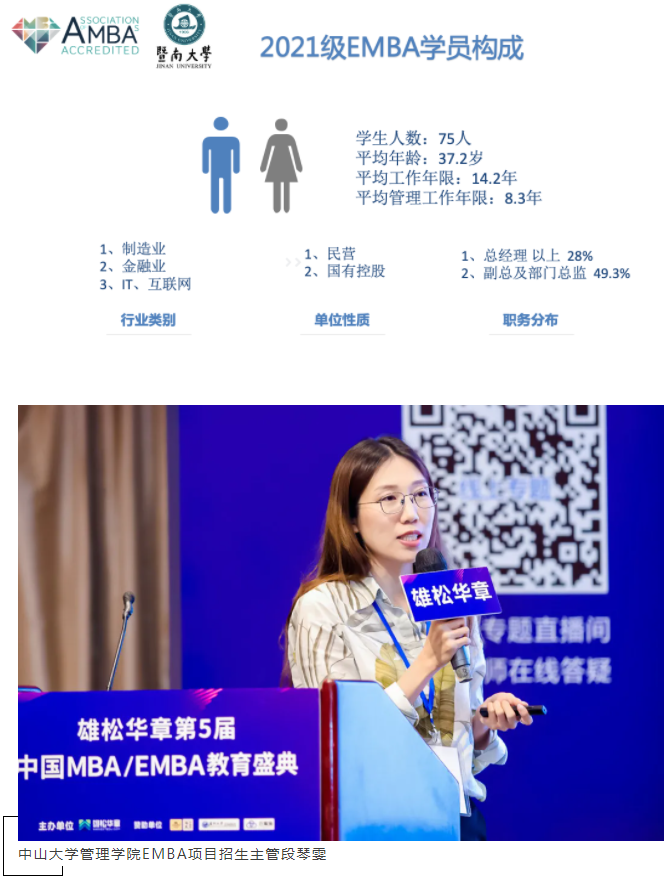 第五届中国MBA/EMBA教育盛典，各校招录政策大盘点来了！