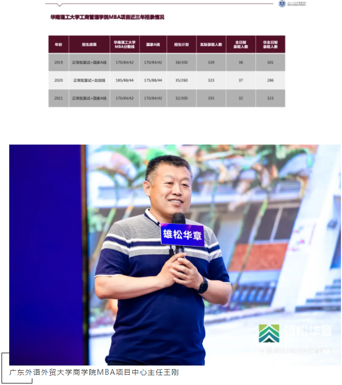 第五届中国MBA/EMBA教育盛典，各校招录政策大盘点来了！