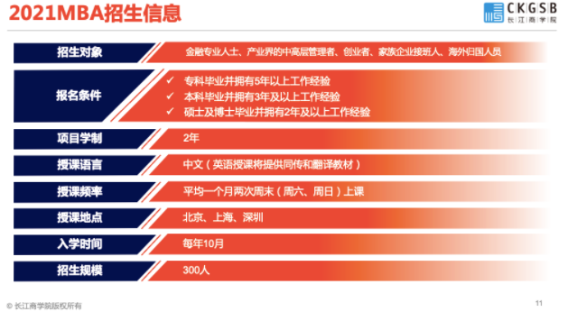 第五届中国MBA/EMBA教育盛典，各校招录政策大盘点来了！