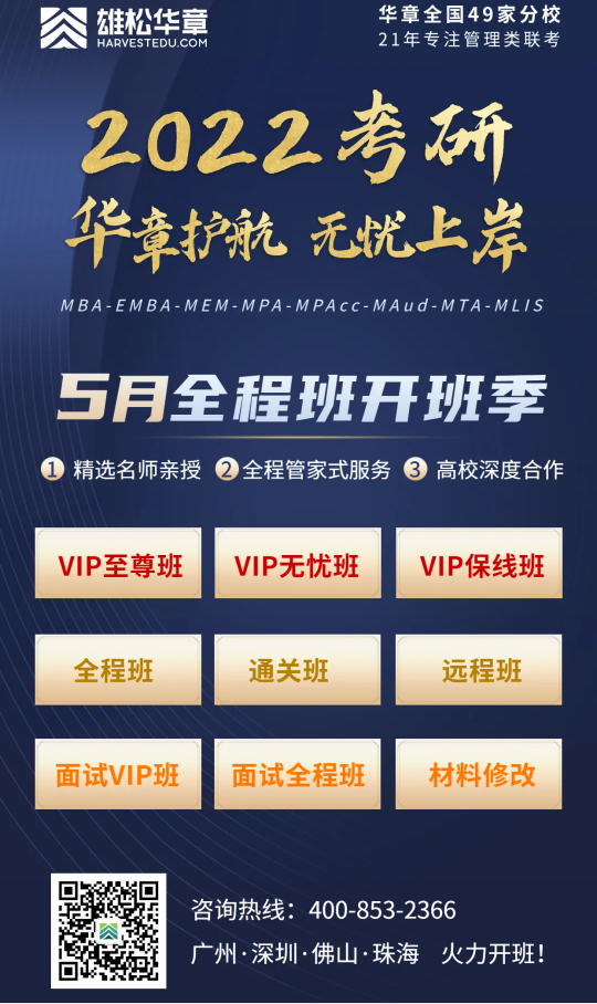 第五届中国MBA/EMBA教育盛典，各校招录政策大盘点来了！