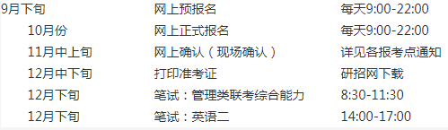 2022年厦门大学工商管理硕士（MBA）招生简章