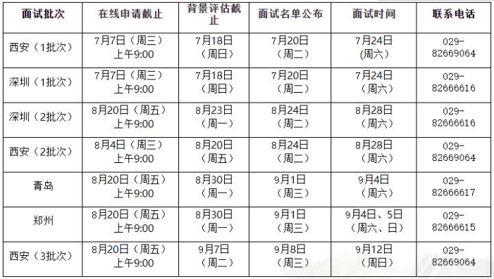 2022年西安交通大学MBA提前面试各批次时间安排