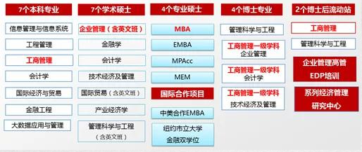 2021年北京科技大学工商管理硕士（MBA）招生简章