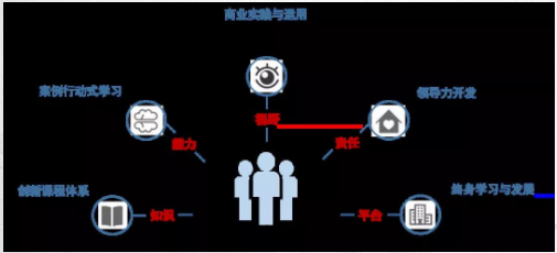 2021年北京科技大学工商管理硕士（MBA）招生简章