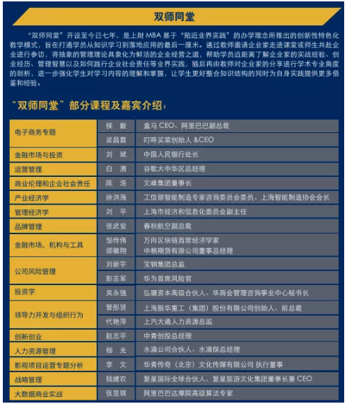 2022年上海财经大学MBA/EMBA招生简章 2022年上海财经大学MBA/EMBA招生简章