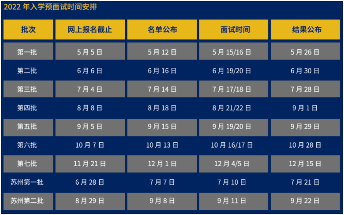 2022年上海财经大学MBA/EMBA招生简章 2022年上海财经大学MBA/EMBA招生简章