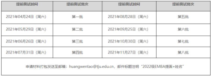 天津大学2022级EMBA提前面试方案