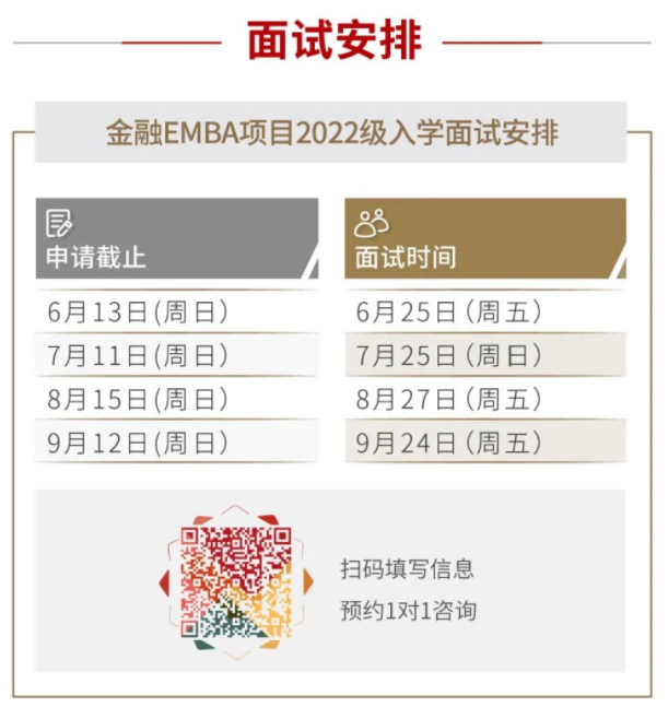 2022级复旦大学泛海国际金融学院金融EMBA招生简章