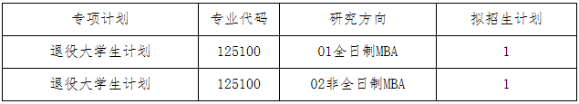 大连理工大学2021年高级工商管理硕士（EMBA）复试录取办法