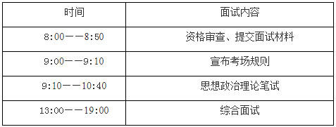 中南财经政法大学2021年MBA/EMBA复试细则
