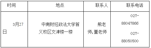 中南财经政法大学2021年MBA/EMBA复试细则