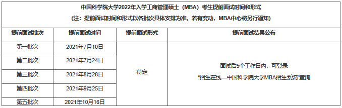 中国科学院大学2022年入学MBA提前面试方案