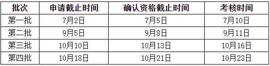 南京航空航天大学2022年MBA提前面试公告