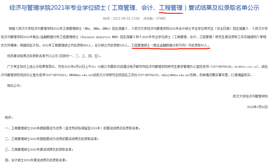 2021年武汉大学MEM(商业金融数据分析方向)复试结果和拟录取名单