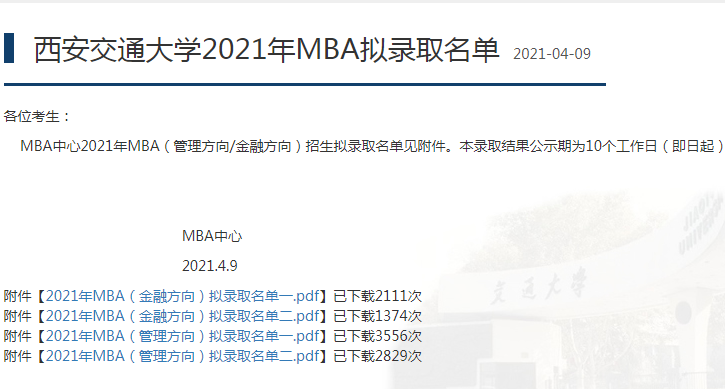 2021年西安交通大学MBA复试结果和拟录取名单​