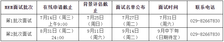 2022年西安交通大学管理学院MEM提前批面试通知