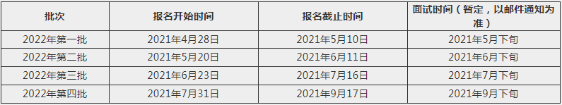 2022年上海交大机动学院MEM项目提前面试通知