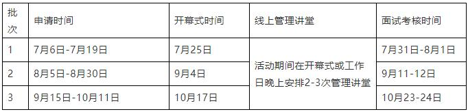 2022年大连理工大学MBA提前面试时间安排