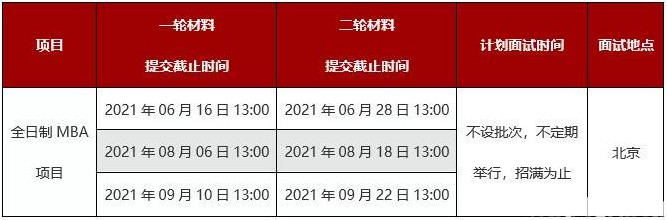 2022年北京大学光华管理学院MBA提前面试时间安排