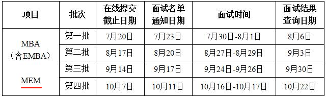 2022年西北工业大学MEM提前面试通知