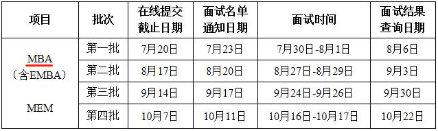 2022年西北工业大学MBA提前面试时间安排