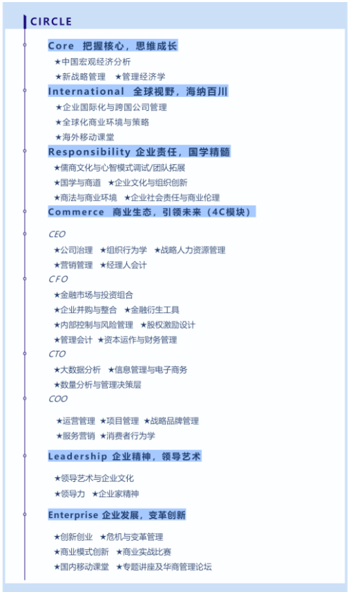 2022年暨南大学高级工商管理硕士（EMBA）招生简章