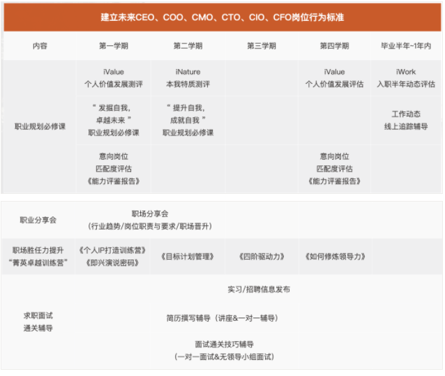 2022年华南理工大学会计硕士（MPAcc）招生简章