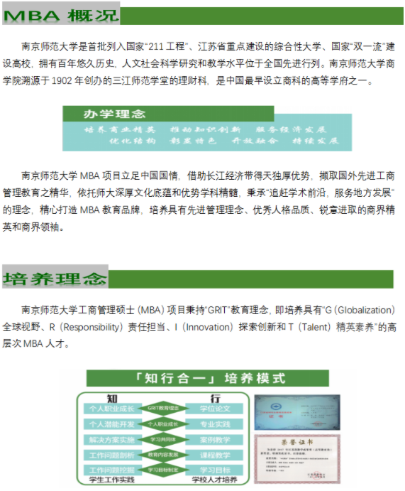 2022年南京师范大学工商管理硕士（MBA）招生简章