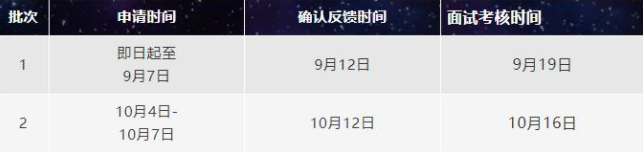 2022年大连海事大学MBA提前面试时间安排