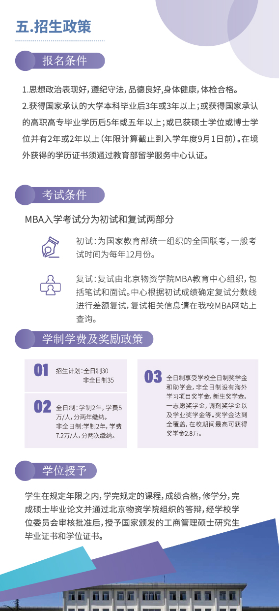 2021年北京物资学院工商管理硕士（MBA）招生简章