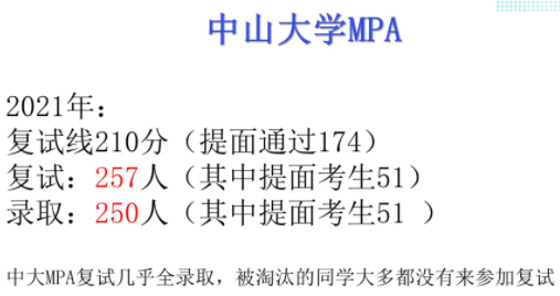 广东各高校2021年公共管理硕士（MPA）录取情况汇总！