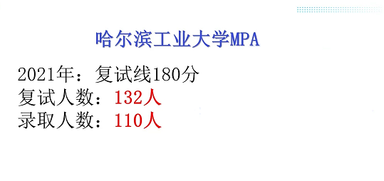 广东各高校2021年公共管理硕士（MPA）录取情况汇总！