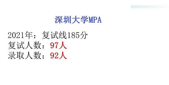 广东各高校2021年公共管理硕士（MPA）录取情况汇总！