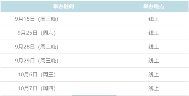 2022年河海大学工商管理硕士MBA提前面试安排（各批次时间）