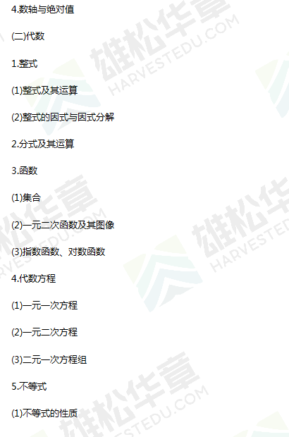 必看！2022考研全国联考管理类（MBA/MEM/MPA等）综合能力考试大纲！