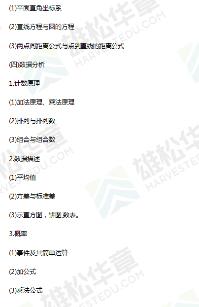 必看！2022考研全国联考管理类（MBA/MEM/MPA等）综合能力考试大纲！