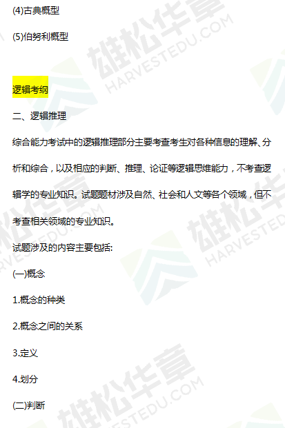 必看！2022考研全国联考管理类（MBA/MEM/MPA等）综合能力考试大纲！