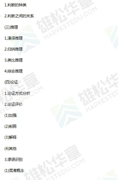 必看！2022考研全国联考管理类（MBA/MEM/MPA等）综合能力考试大纲！