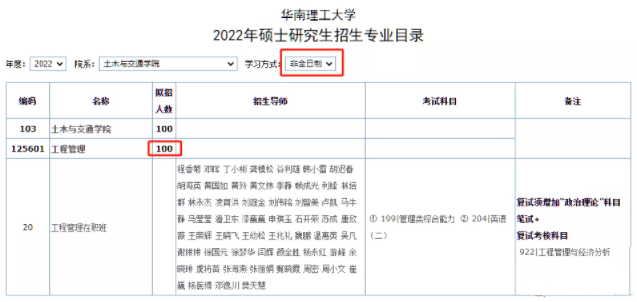 2022年华南理工大学硕士研究生招生目录已公布（含MBA/MPA/MEM等拟招人数）