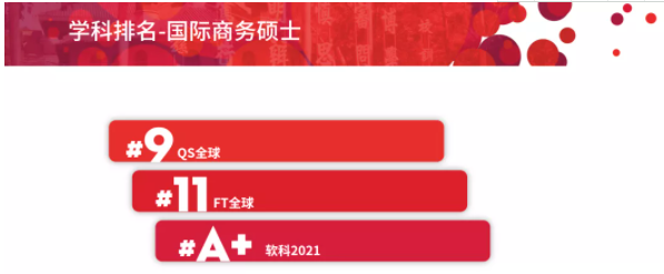 中山大学岭南学院金融硕士、国际商务硕士、中美EMBA三大项目火热招生中！