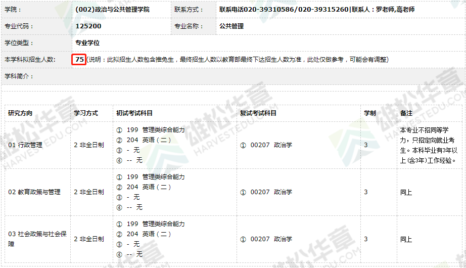 2022年华南师范大学硕士研究生招生专业目录（含MBA/MEM/MPAcc/MPA等拟招人数）