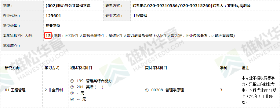 2022年华南师范大学硕士研究生招生专业目录（含MBA/MEM/MPAcc/MPA等拟招人数）